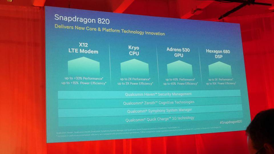 Qualcomm Snapdragon 820 phones, benchmarks, release date and specs